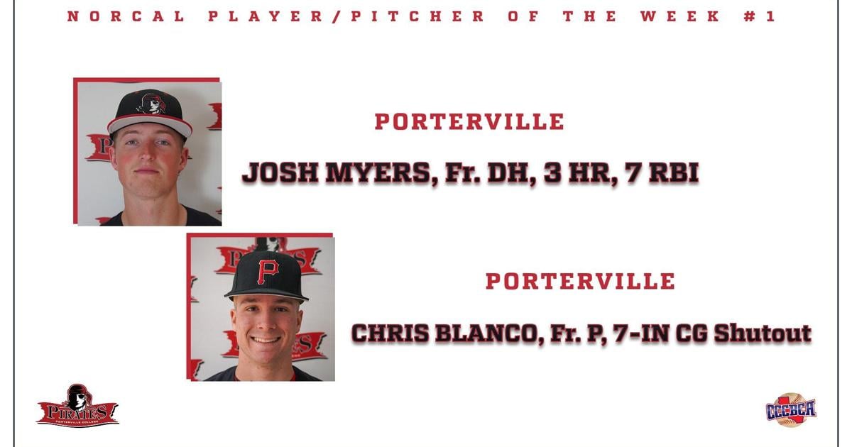 Local Sports Roundup: PC's Myers, Blanco Players of the Week | Photos