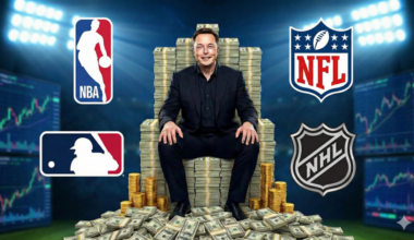 Elon Musk Net Worth Is So Large, He Could Buy Every MLB, NBA, NFL, NHL Team And Still Have $103 Billion Left