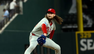 Powered by Roundtable