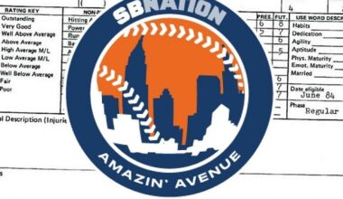 Top 25 Mets Prospects for 2026: Boston Baro (25)