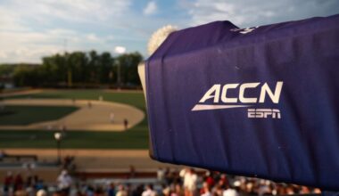 2026 MLB Draft Deep Dive: Trey Beard