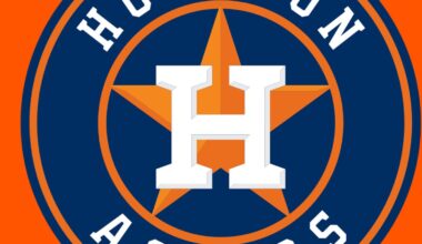 2025 MLB Farm Review: Houston Astros