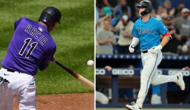 To Address a Shaky Offense, the Twins Have Brought In Some of the Worst Hitters in MLB - Twins