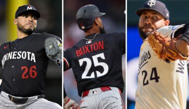 The Top Minnesota Twins Player Assets of 2026: Part 3 (6-10) - Twins