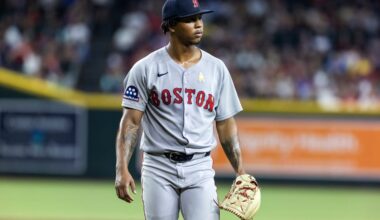 The Hard Truth: Why Ranger Suarez’s Arrival Could Spell the End for Brayan Bello - Red Sox