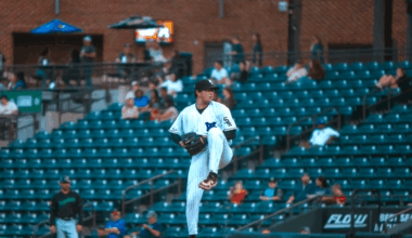 2026 South Side Sox Top Prospect No. 65: Bryce Collins