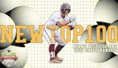 Top 100 2026 NCAA Draft Prospects