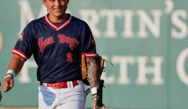 Mikey Romero earned promotions in each of his first four seasons in the Red Sox' farm system.