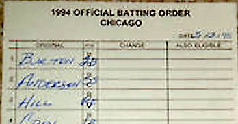 Today in Chicago White Sox History: January 13