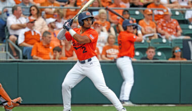 Strengths, Weaknesses & Projected Lineup