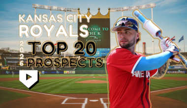 Kansas City Royals 2026 Top 20 Prospects