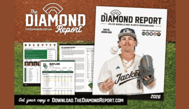The Diamond Report - The College Baseball Preseason Guide & Stories Behind How It Was Created (Ep. 197)