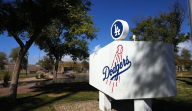 Report Dates & First Full-Squad Workout