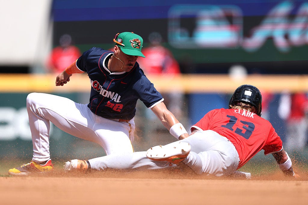 Pirates invite Konnor Griffin and others to Spring Training