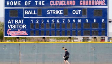 Guardians sign Italian reliever with viral screwball to minor league deal