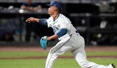Pitcher Edwin Uceta and Tampa Bay Rays go to arbitration with $325,000 gap in first case of year