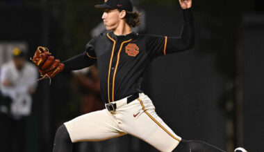 USC’s Mason Edwards is a College Baseball Pitcher to Watch in 2026
