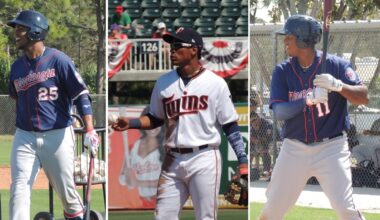 International Free Agency: Baseball’s Most Challenging Frontier - Part 1 - Twins