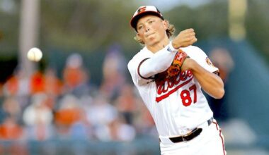 Jackson Holliday - Fantasy Baseball Prospects, Draft Sleepers, MLB Rookies