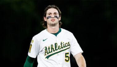 Athletics, Jacob Wilson agree to seven-year contract extension – NBC Sports Bay Area & California