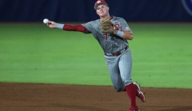 Strengths, Weaknesses & Projected Lineup