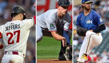 The Top Minnesota Twins Player Assets of 2026: Part 1 (16-20) - Twins