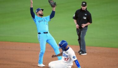 Twins Expending a Ton of Effort to Avoid Just Giving Isiah Kiner-Falefa 5 Million Dollars - Just For Fun