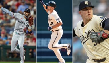 The Top Minnesota Twins Player Assets of 2026: Part 2 (11-15) - Twins
