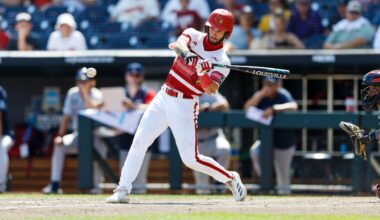 Strengths, Weaknesses & Projected Lineup