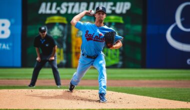 Do Twins Have One of Baseball’s Most Underrated Farm Systems? - Minor Leagues