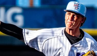 2026 South Side Sox Prospect Vote: Round 34