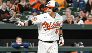 Orioles' aggressive offseason makes Ryan Mountcastle a top trade candidate  image