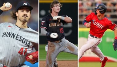 The Top Minnesota Twins Player Assets of 2026: Part 4 (1-5) - Twins