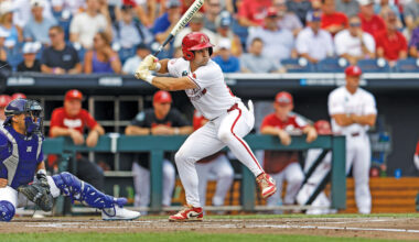 Strengths, Weaknesses & Projected Lineup