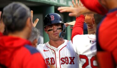 Red Sox avoid arbitration with remaining unsigned players
