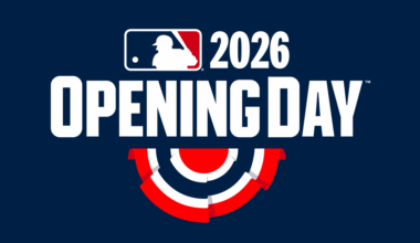 A way-too-early look at the 2026 Cubs Opening Day roster