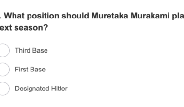 White Sox Reacts: Where should Mune play?