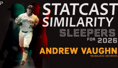 Statcast Similarity Sleepers for 2026