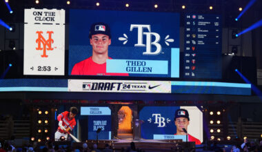 Theo Gillen Is Primed for a Breakout in 2026