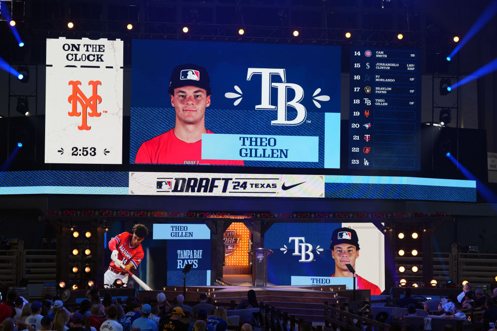 Theo Gillen Is Primed for a Breakout in 2026