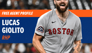 Free Agent Profile: Lucas Giolito, SP