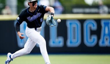 Meet Tyler Bell, The Perfect Paul Toboni And Washington Nationals Draft Target