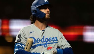 Dodgers Predicted to 'Lure' Free Agent Cody Bellinger to LA