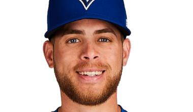 Blue Jays Sign Rafael Lantigua To Minor League Deal