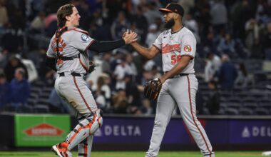 White Sox’s Winter Spending Spree Continues With Reliever Seranthony Domínguez