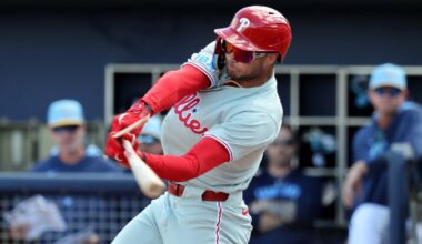 Why Justin Crawford looks MLB-ready entering his rookie season – NBC Sports Philadelphia