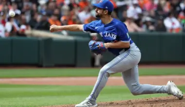 Angels sign 2.20 ERA free agent pitcher from Blue Jays image