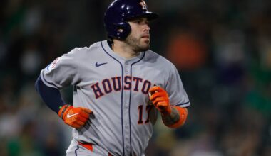 How Will the Rest Of the Twins Offseason Play Out?