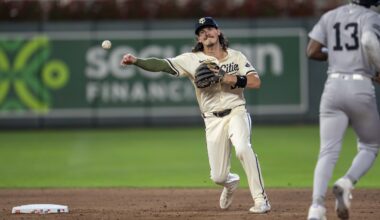 Dodgers Add Depth As They Claim Infielder from Twins