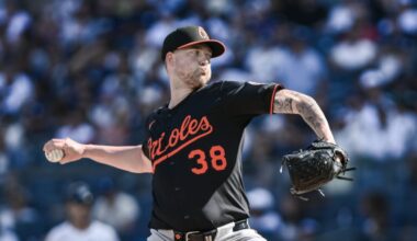 Orioles reach agreement with 9 players on 2026 contracts; Akin, Bradish could be headed to arbitration